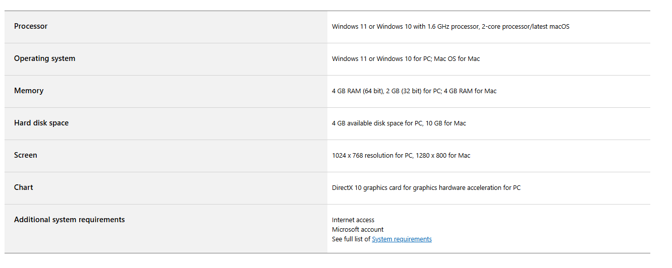 Office 2024 1 PC WINDOWS LIFETIME