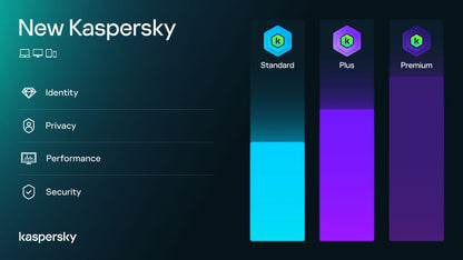 Kaspersky Internet Security Bind Key